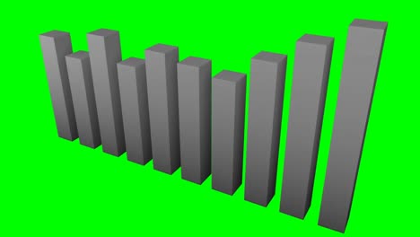 Animation-of-3d-bar-graphs-against-green-background