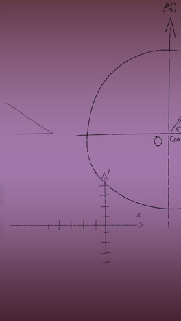animación de ecuaciones matemáticas sobre un fondo rosa