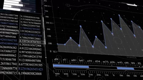 Stock market indices are moving in the virtual space