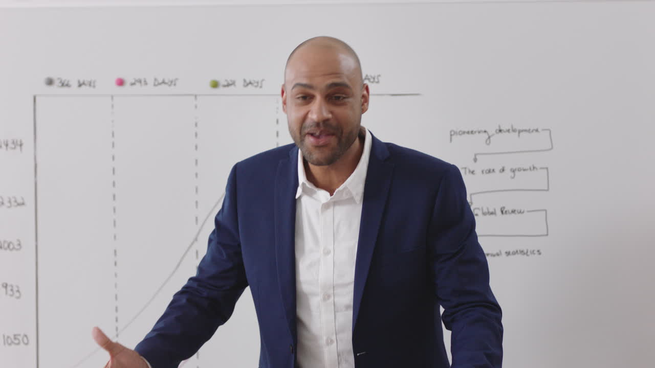 empresario de raza mixta líder de equipo reunido con colegas compartiendo ideas creativas para un proyecto de inicio discutiendo la estrategia corporativa en la presentación de la oficina