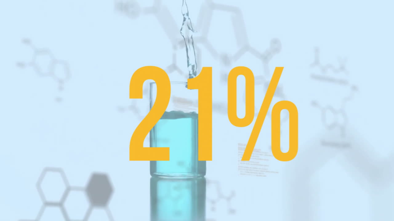 Animation of percents over beaker and chemical formula