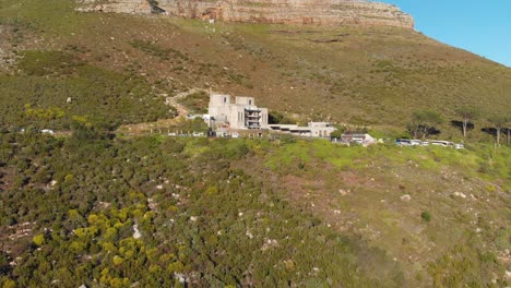 Compañía-De-Teleférico-De-Ciudad-Del-Cabo-En-Table-Mountain