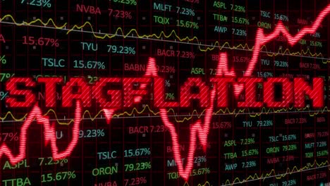 animation of stagflation text in red over graph and financial data processing