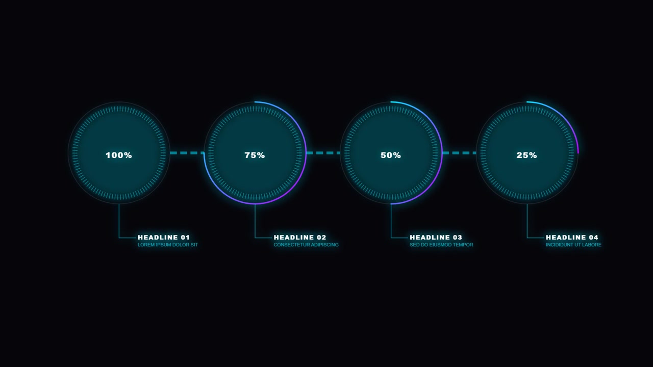 Animated Digital Dashboard Showing Four Progress Loading Circles