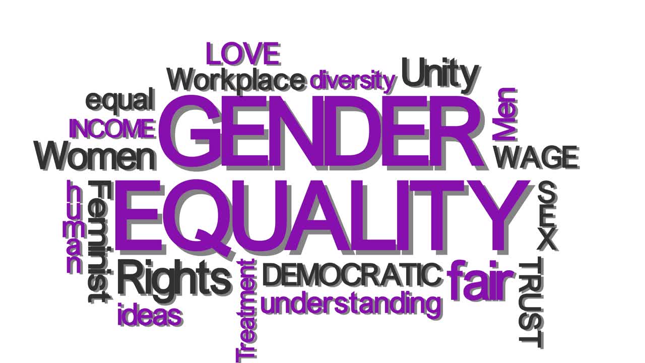 Gender equality typography word cloud with relevant buzzwords purple