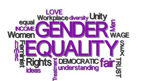 gender equality typography word cloud with relevant buzzwords purple