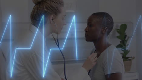 animation of cardiograph over diverse female patient and doctor treating with stethoscope