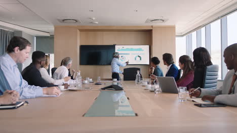 african american businessman presenting financial data on tv screen sharing project with shareholders team leader briefing colleagues discussing ideas in office boardroom presentation