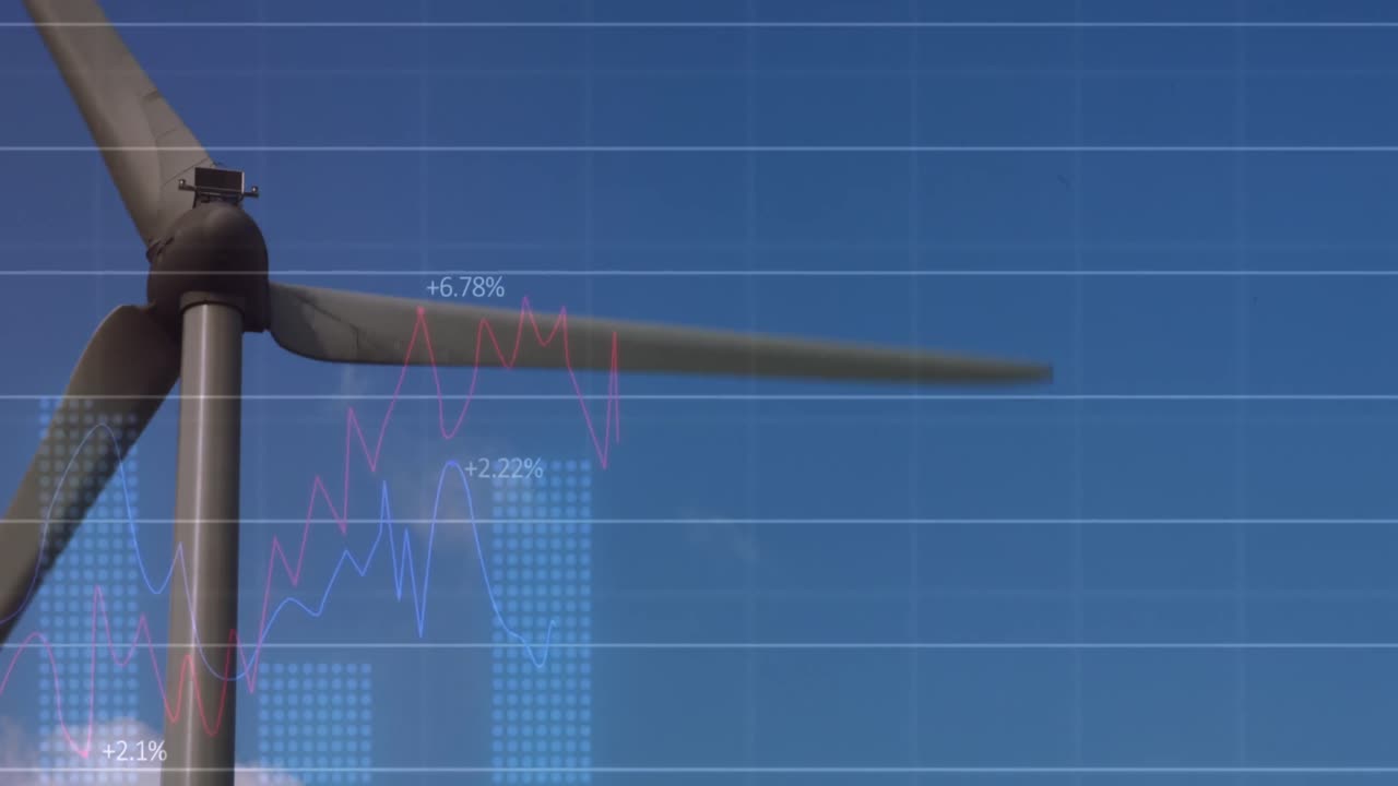 풍력 터빈 위의 금융 그래프의 애니메이션