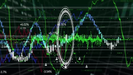 animation of scope scanning and financial data processing over grid