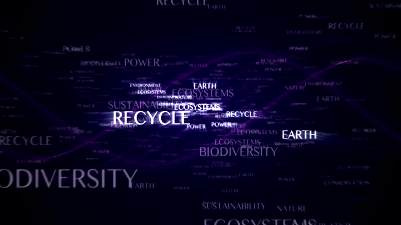 ECOLOGY Keywords Animation and Final Big Text, Rendering, Background, Loop