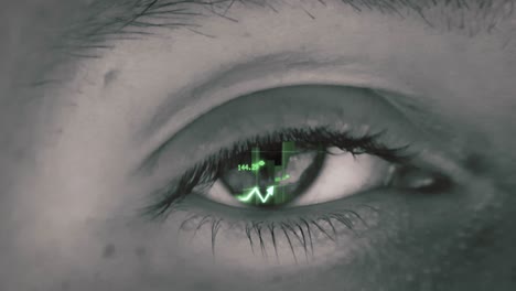 Close-up-footage-of-a-green-eye-what-has-a-reflection-in-it-of-stocks-going-up-with-an-arrow-going-in-an-upward-direction