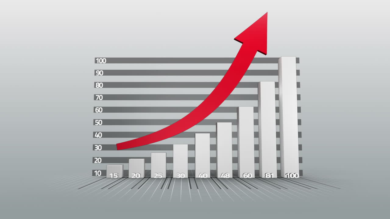 Graph growing with arrow