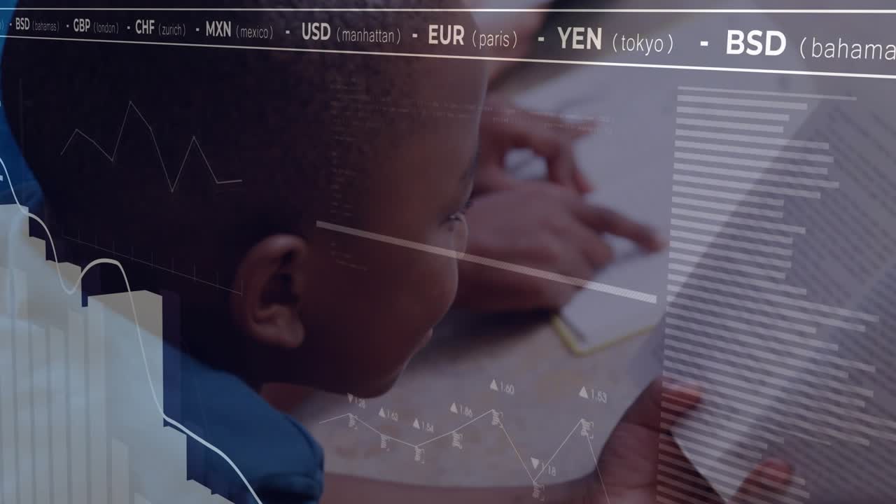 Boy flipping sheet at desk and initiating animated financial ticker and charts for learning