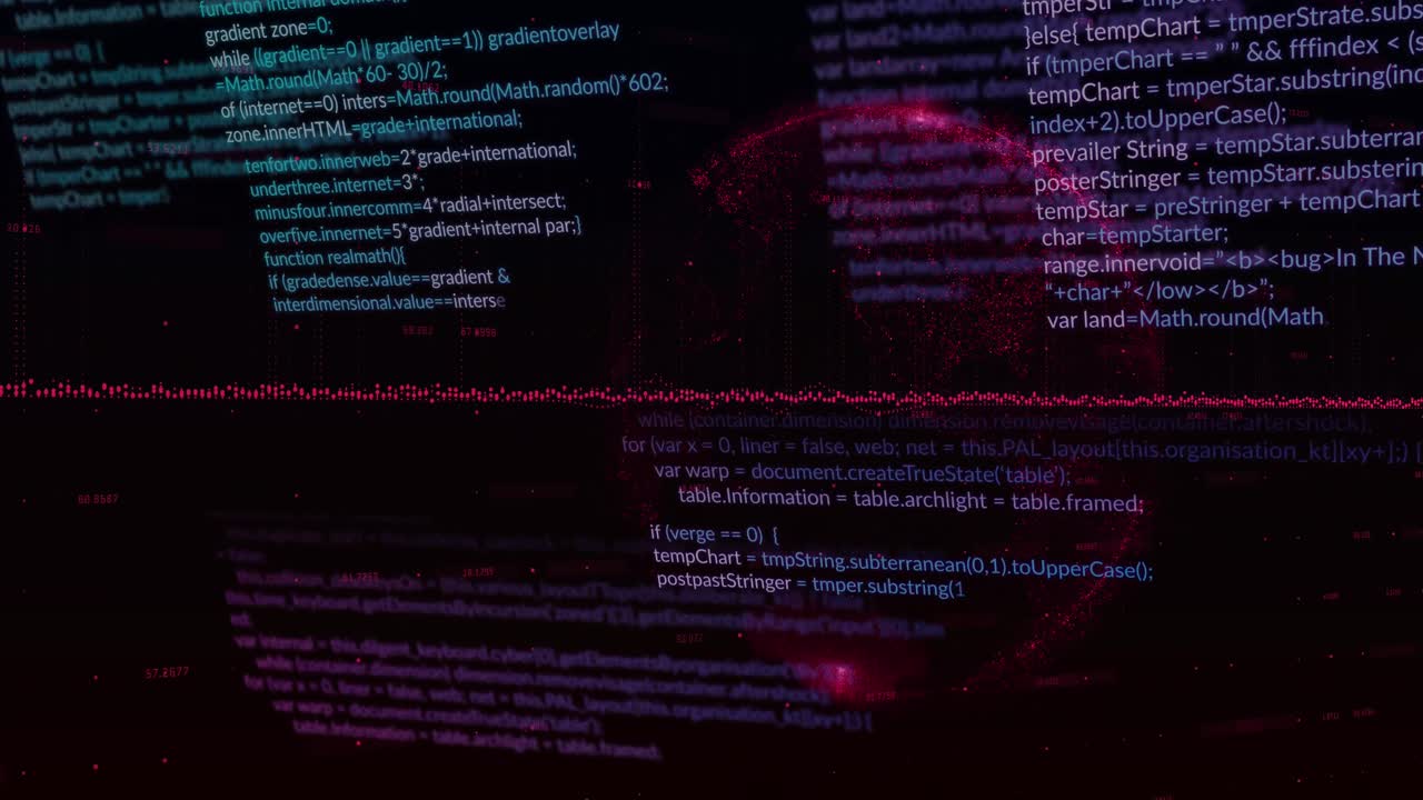 Animation of computer language, graphs, globe and changing numbers over black background