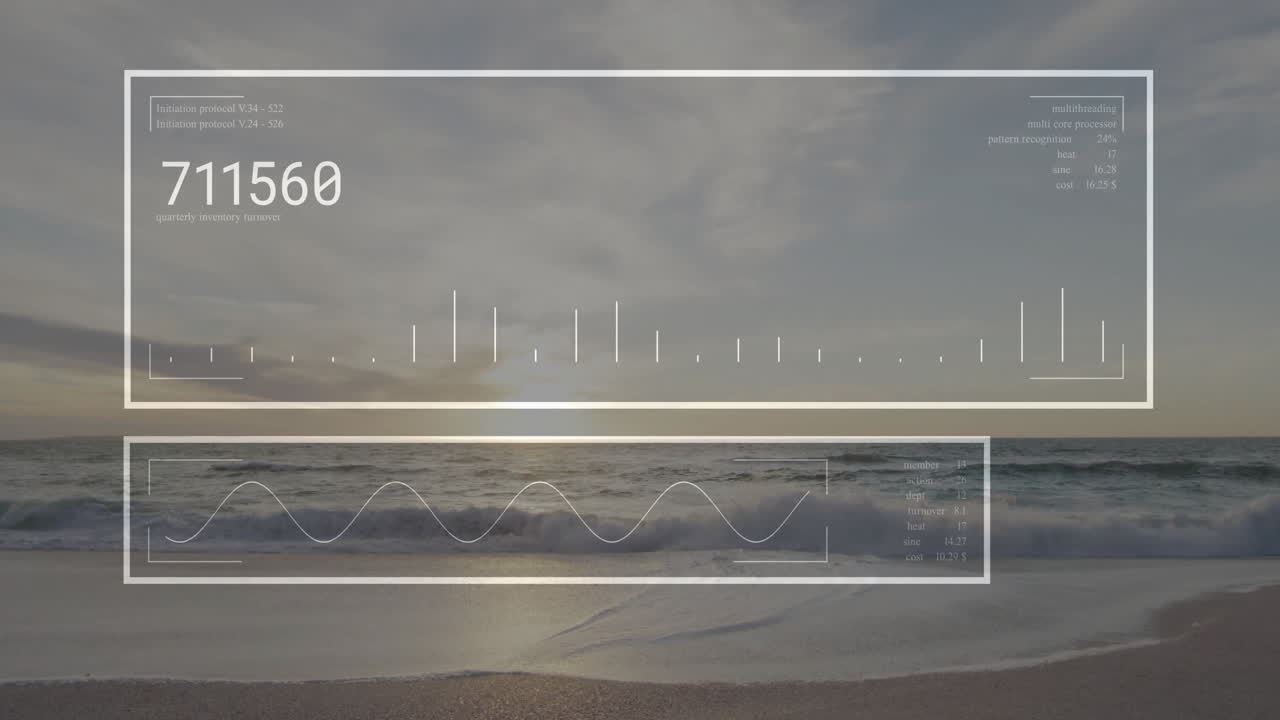 Inventory dashboard panels floating over sunrise beach, displaying bar chart and sine wave graphs
