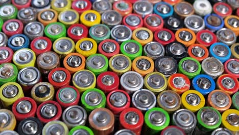 finger batteries harmful effects of batteries on the nature finger batteries harmful effects of batteries on the nature