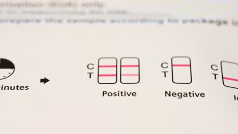 fast-slider-over-a-disposable-Covid-19-test-box-results