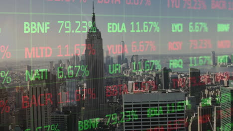 animación del procesamiento de datos financieros sobre el paisaje urbano