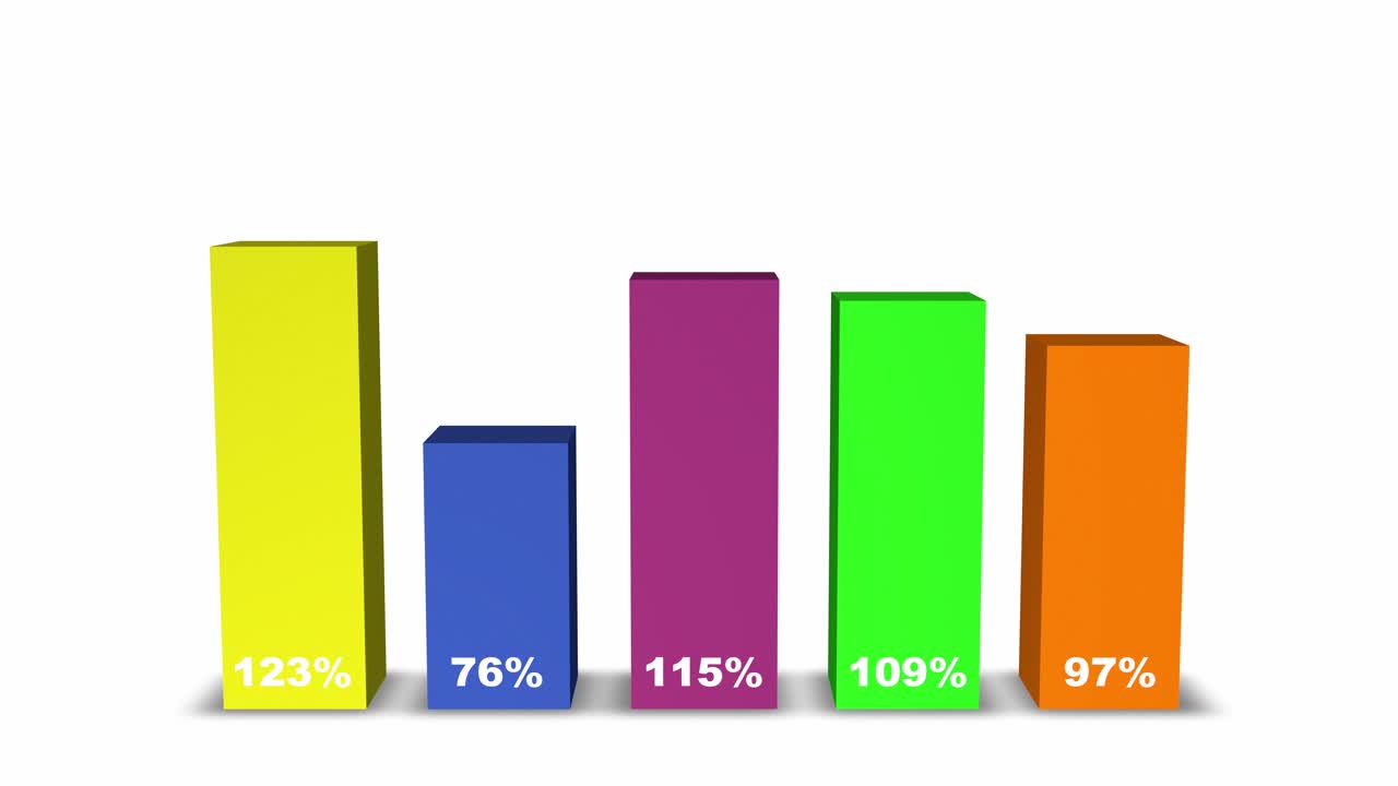 A seamless looping animation of a 3D business data visualization. The digital infographic bars represent progress and growth, perfect for professional, corporate, and technological themes
