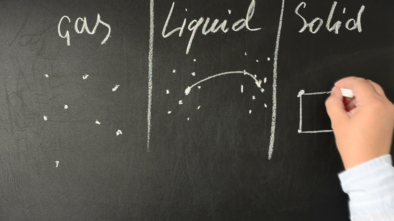 Tre stati della materia. Il video accelerato. Interazione delle molecole nelle sostanze. Scriviamo con il gesso su una lavagna