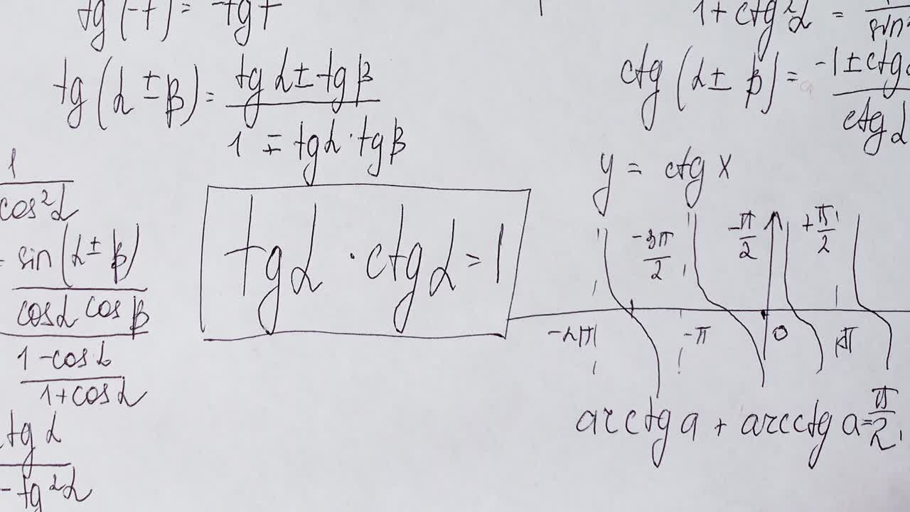 Writing of mathematical formulas on paper. Work of the mathematician