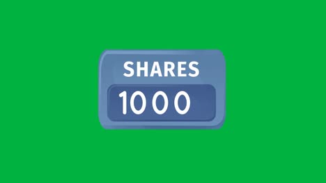 number of shares 4k