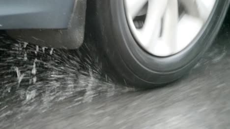 car wheel in the rain