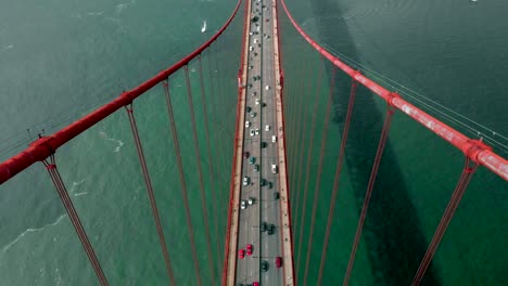 Aerial-footage-of-the-Golden-Gate-bridge