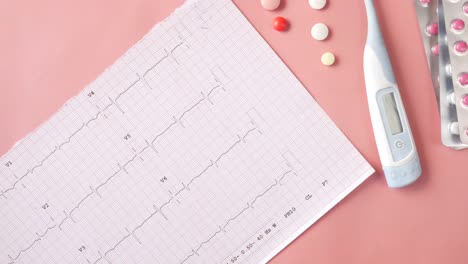 ecg, thermometer, and medications