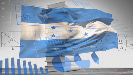 animación de la bandera de honduras sobre gráficos, ángulos geométricos y ecuaciones, libros apilados