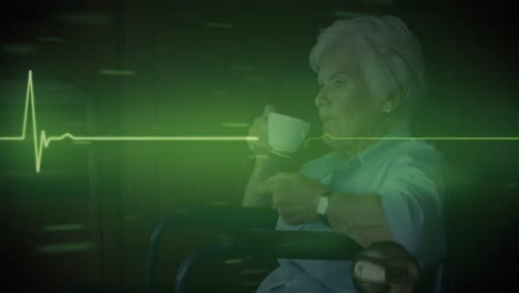 Animation-of-cardiograph-over-senior-caucasian-woman-in-wheelchair-with-coffee