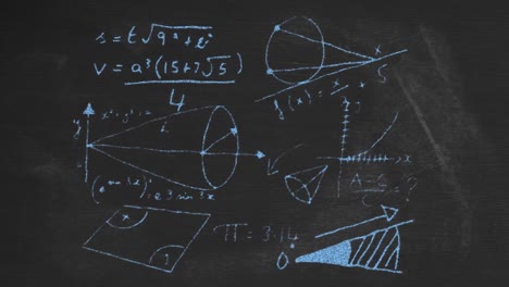 animación de fórmulas matemáticas escritas en azul que se mueven sobre un fondo de pizarra negra
