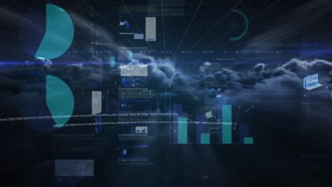 financial data processing against clouds