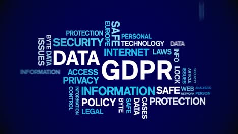 4k datos gdpr animado etiqueta nube de palabras, diseño de texto bucle de animación de grandes datos.