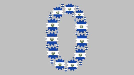 número cero salvadoreño