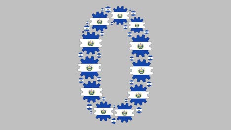 salvadoran number zero