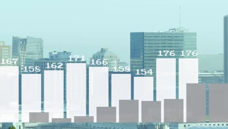 animation of bar graphs and numbers over aerial view of silhouette skyscrapers