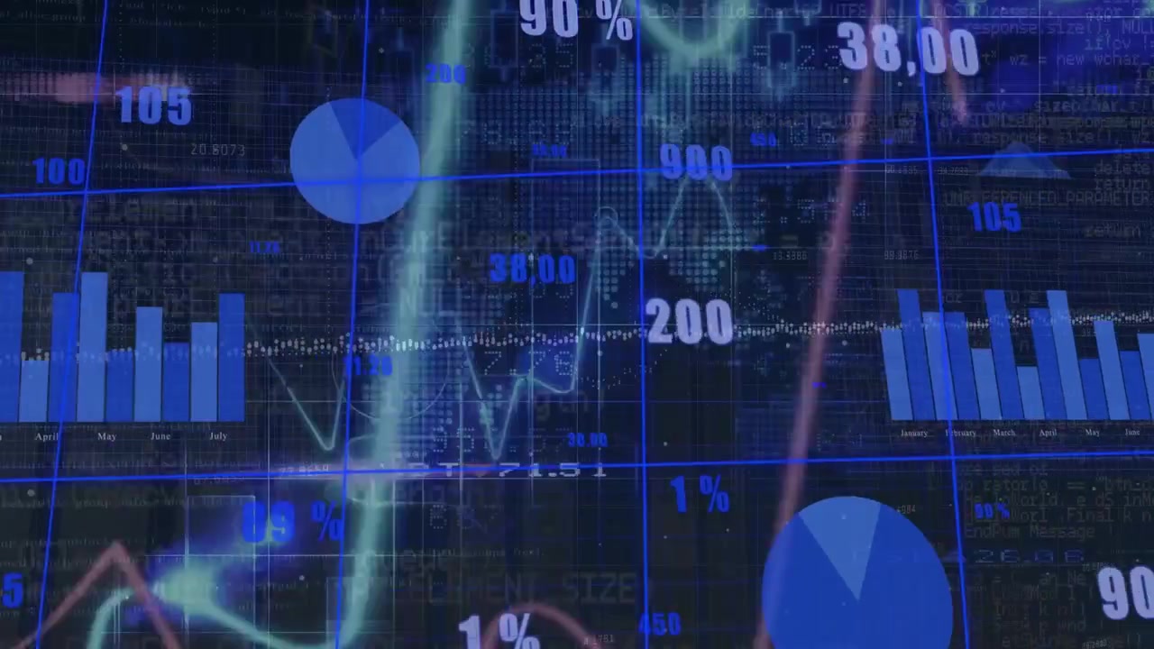 Animation of financial data processing over statistics
