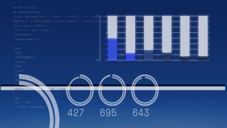 animation of scope scanning and data processing on blue background