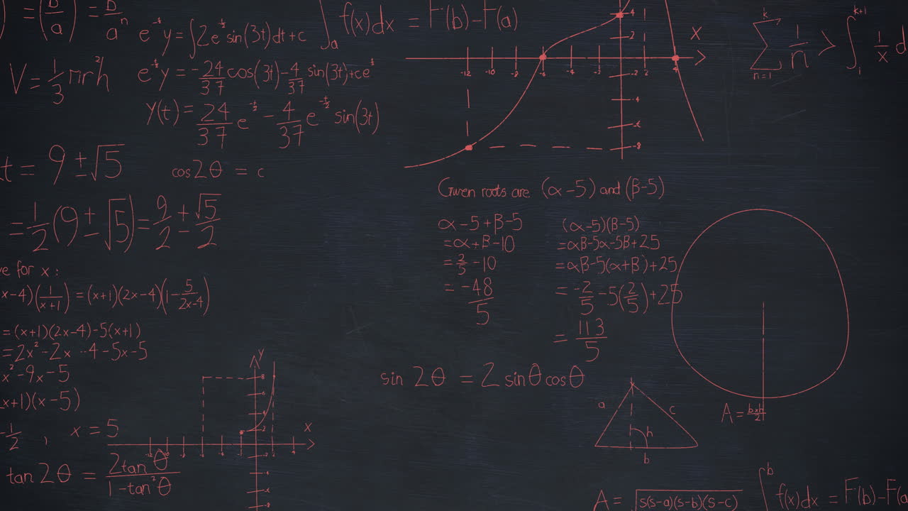 animación de ecuaciones matemáticas y dibujos en la pizarra