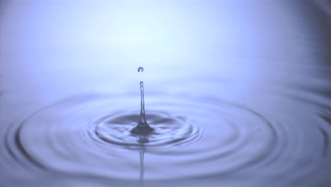 Ripple-in-water-in-super-slow-motion