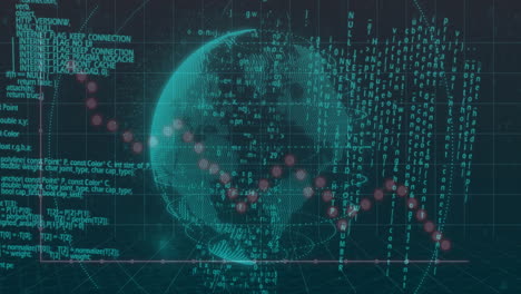 Animación-De-Procesamiento-De-Datos-De-Código-Binario-Y-Globo-Digital-Sobre-Pantalla-Virtual