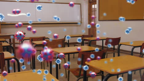 animación de células de coronavirus sobre un aula vacía