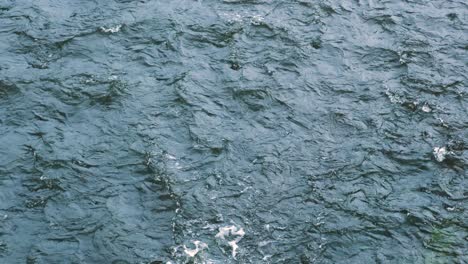 Close-up-static-shot-of-rushing-water