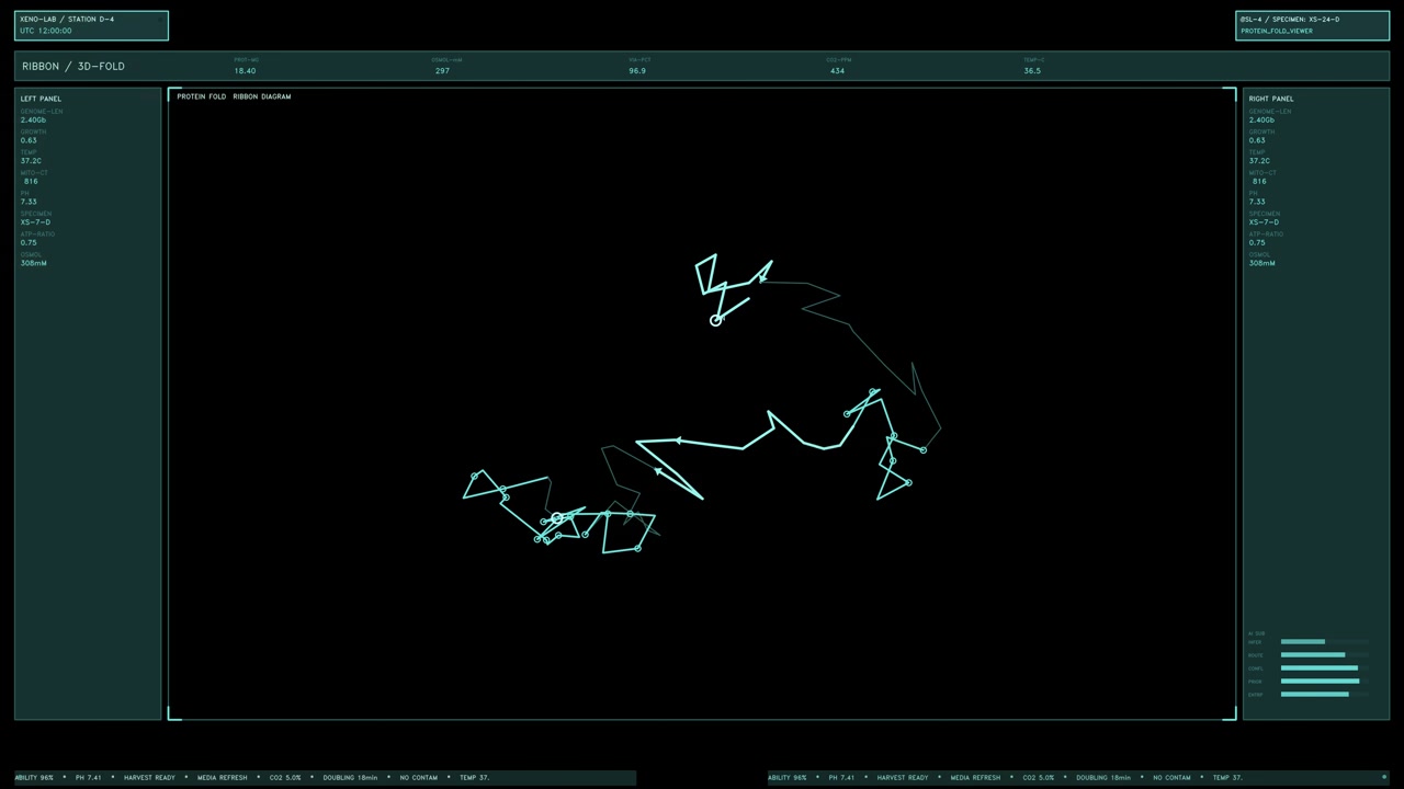 A cyan scientific HUD data panel displaying a rotating 3D protein fold diagram with biotech metrics. Loops seamlessly as a transparent tech overlay