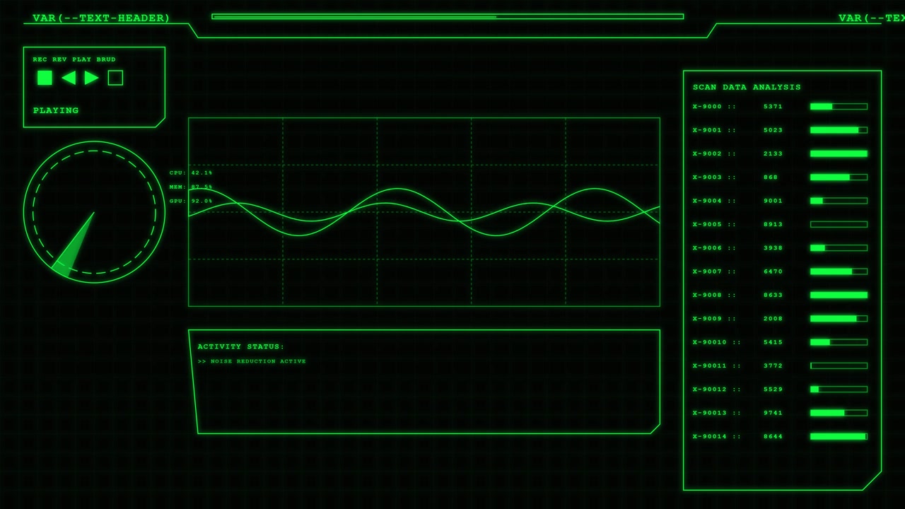 Digital Data Analysis Interface with Oscilloscope Waveform