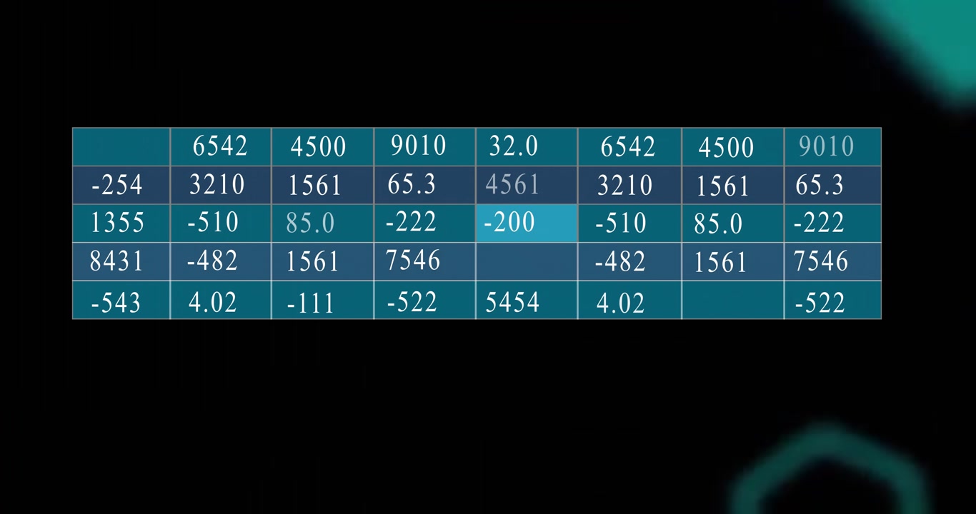 Displaying numerical data, table with teal and black color scheme in animation