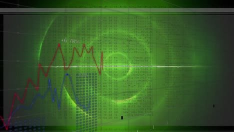 Animation-Der-Statistischen-Datenverarbeitung-Vor-Grün-Leuchtenden-Konzentrischen-Kreisen
