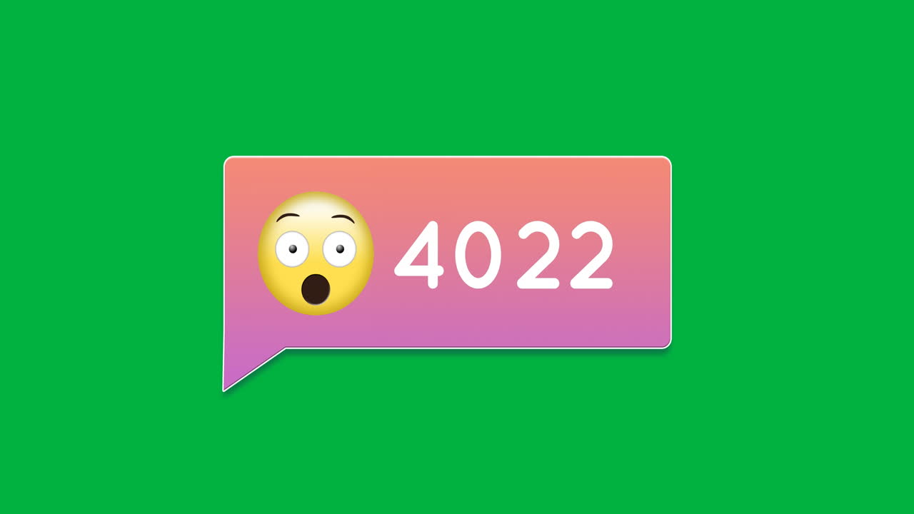 Surprised face emoji with increasing count 4k